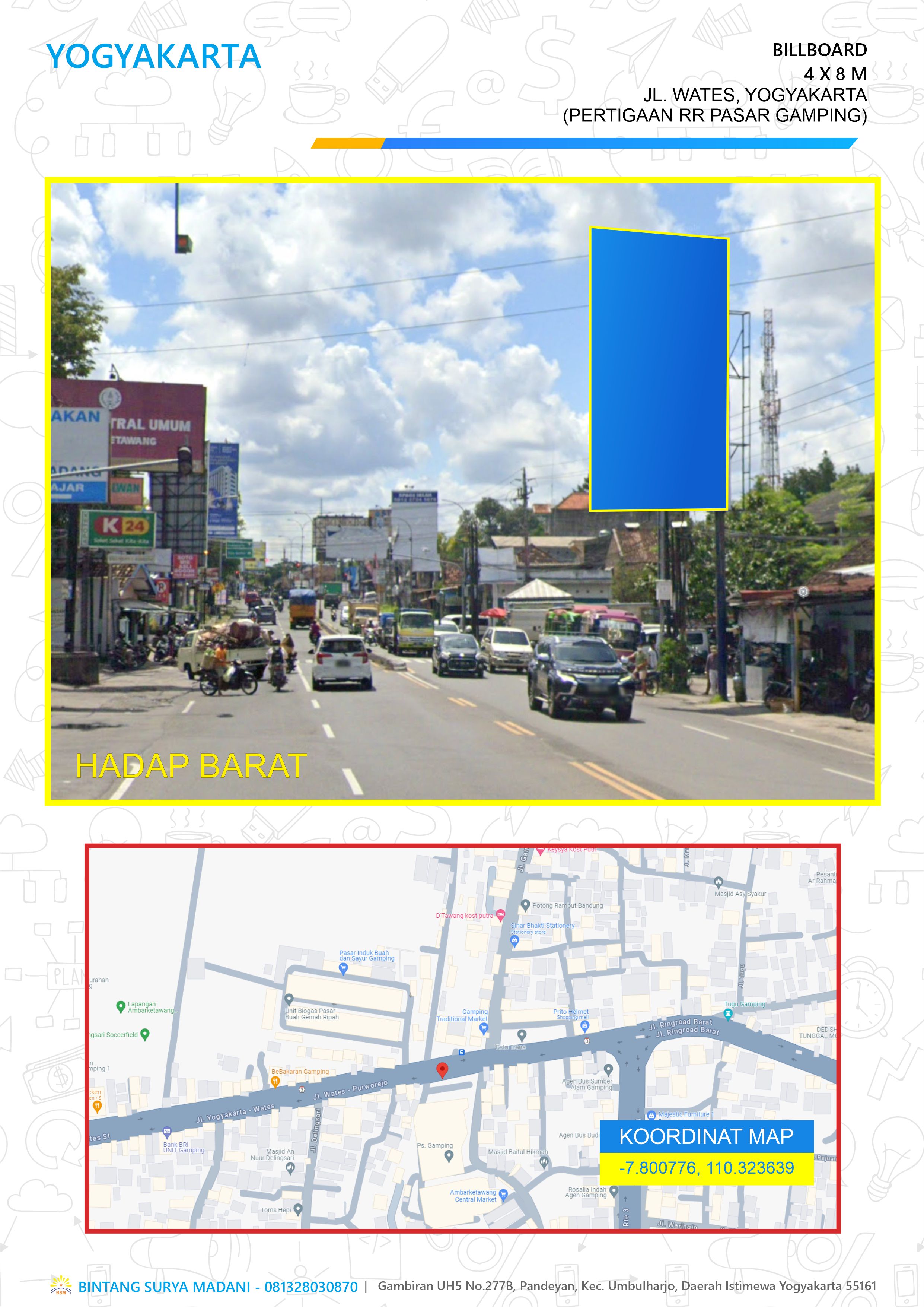 jl. Wates, Yogyakarta