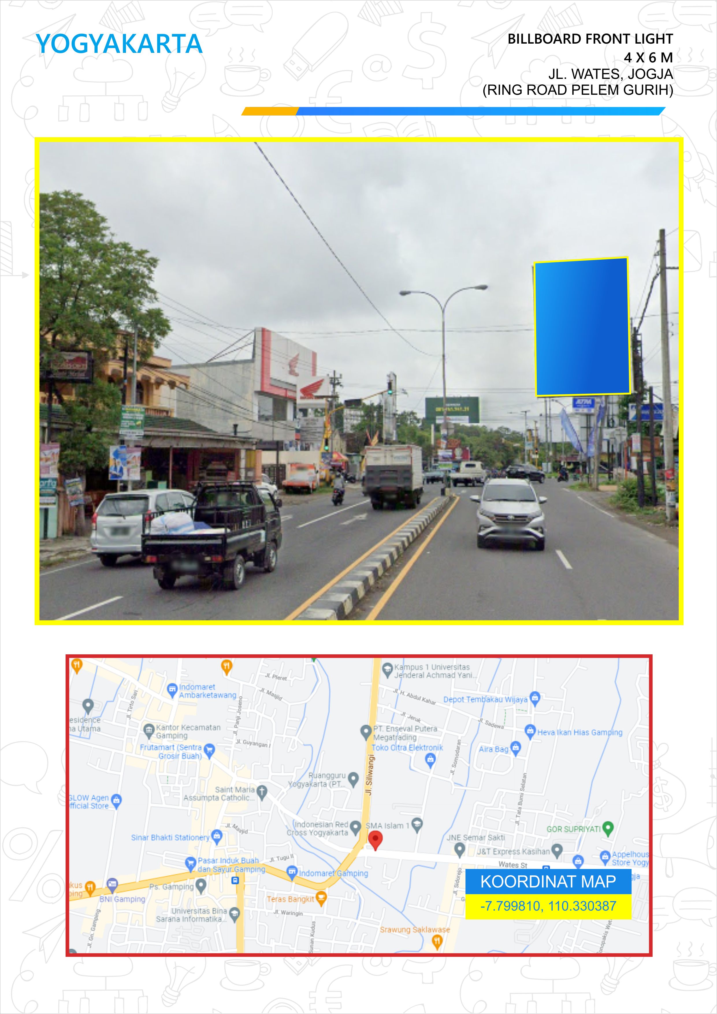 jl Wates, Yogyakarta