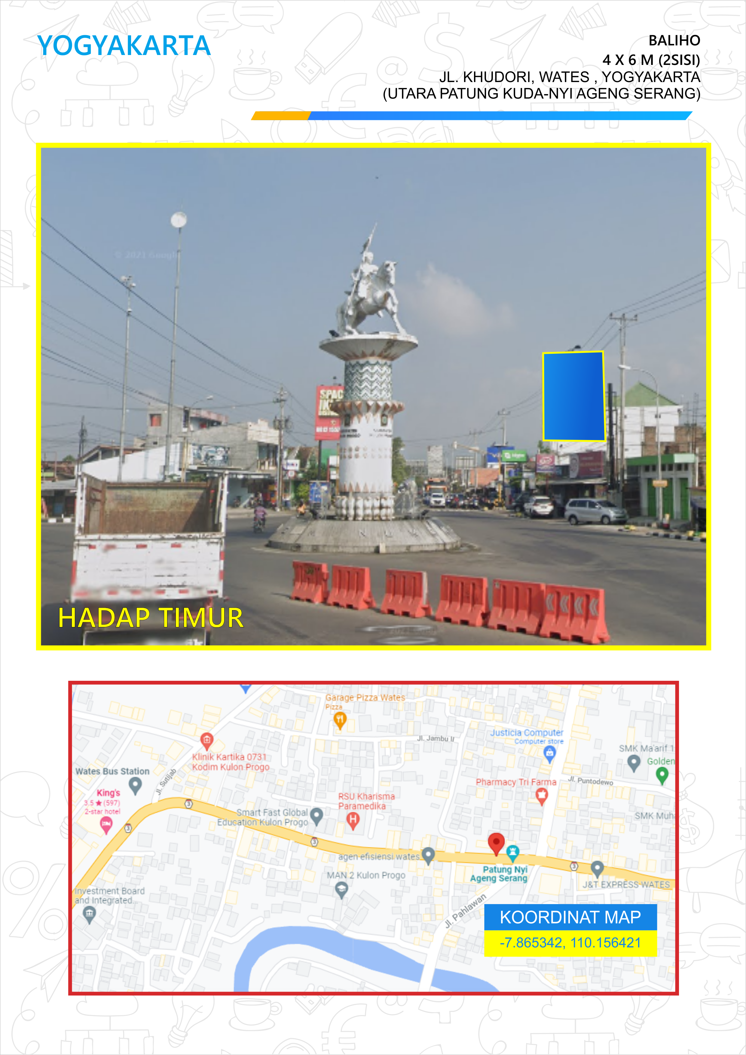 jl Wates, Yogyakarta