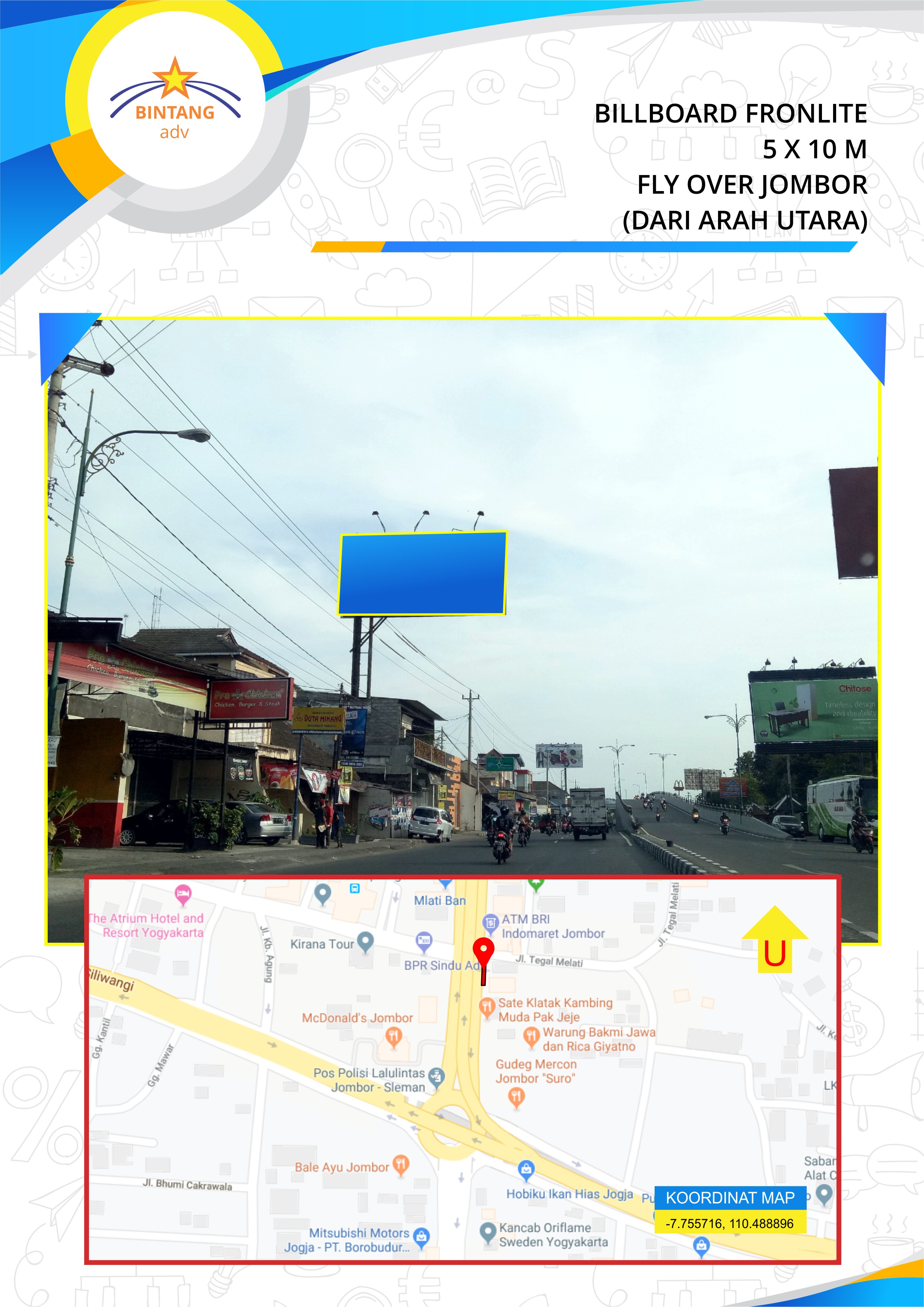 Jl. Jombor, Yogyakarta