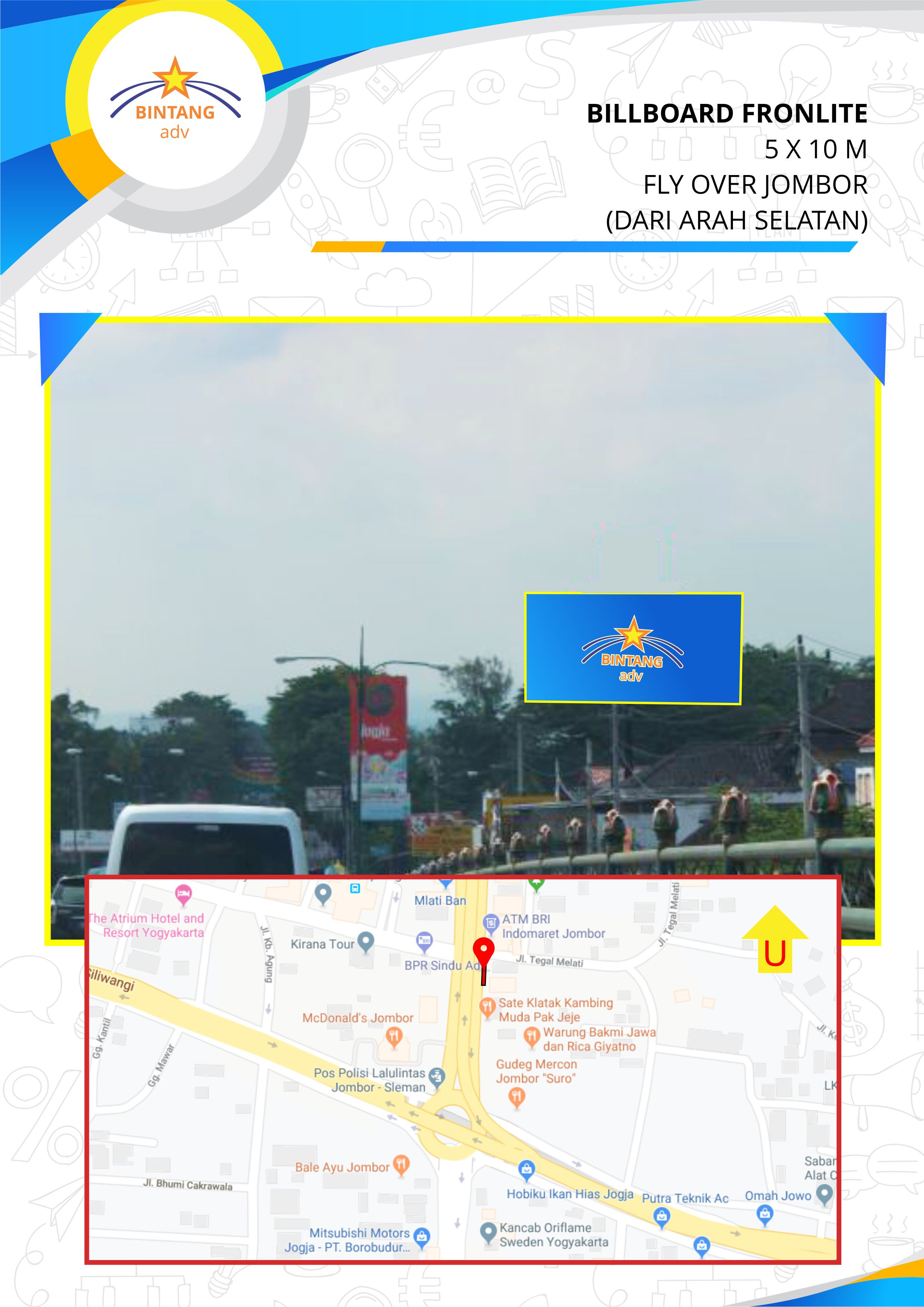 Jl. Jombor, Yogyakarta