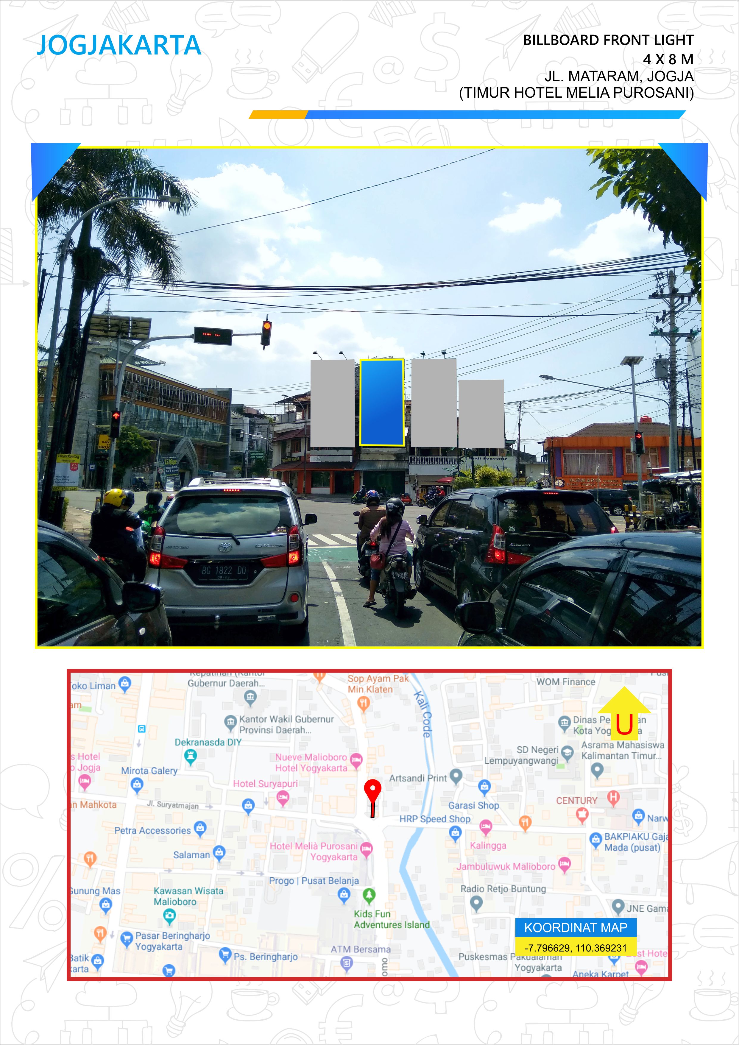 Billboard 4x8m - Jl. Mataram Jogja